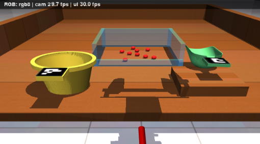 Scooping perspective view